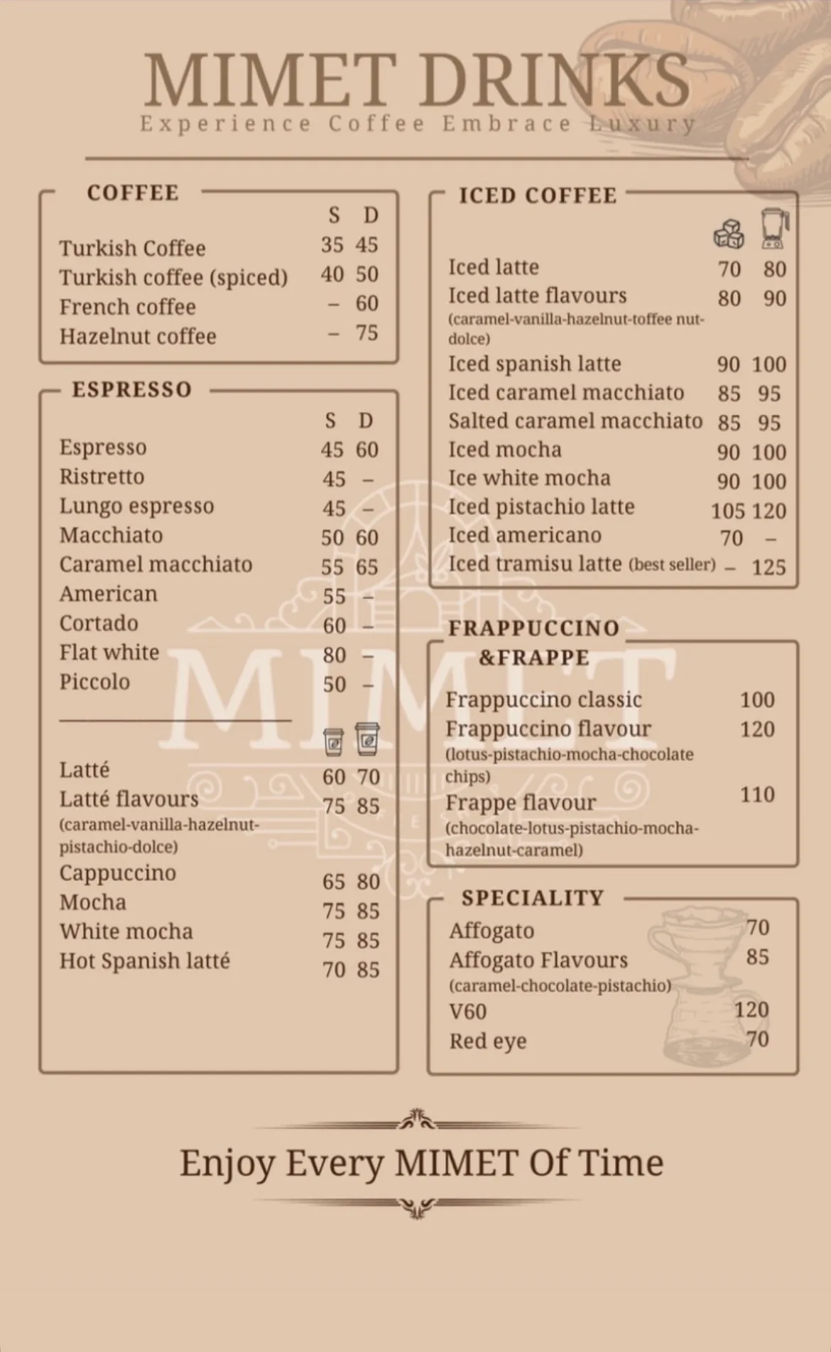 MIMET CAFE